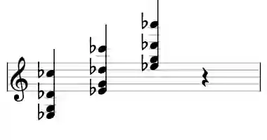 Sheet music of Eb 7b13 in three octaves